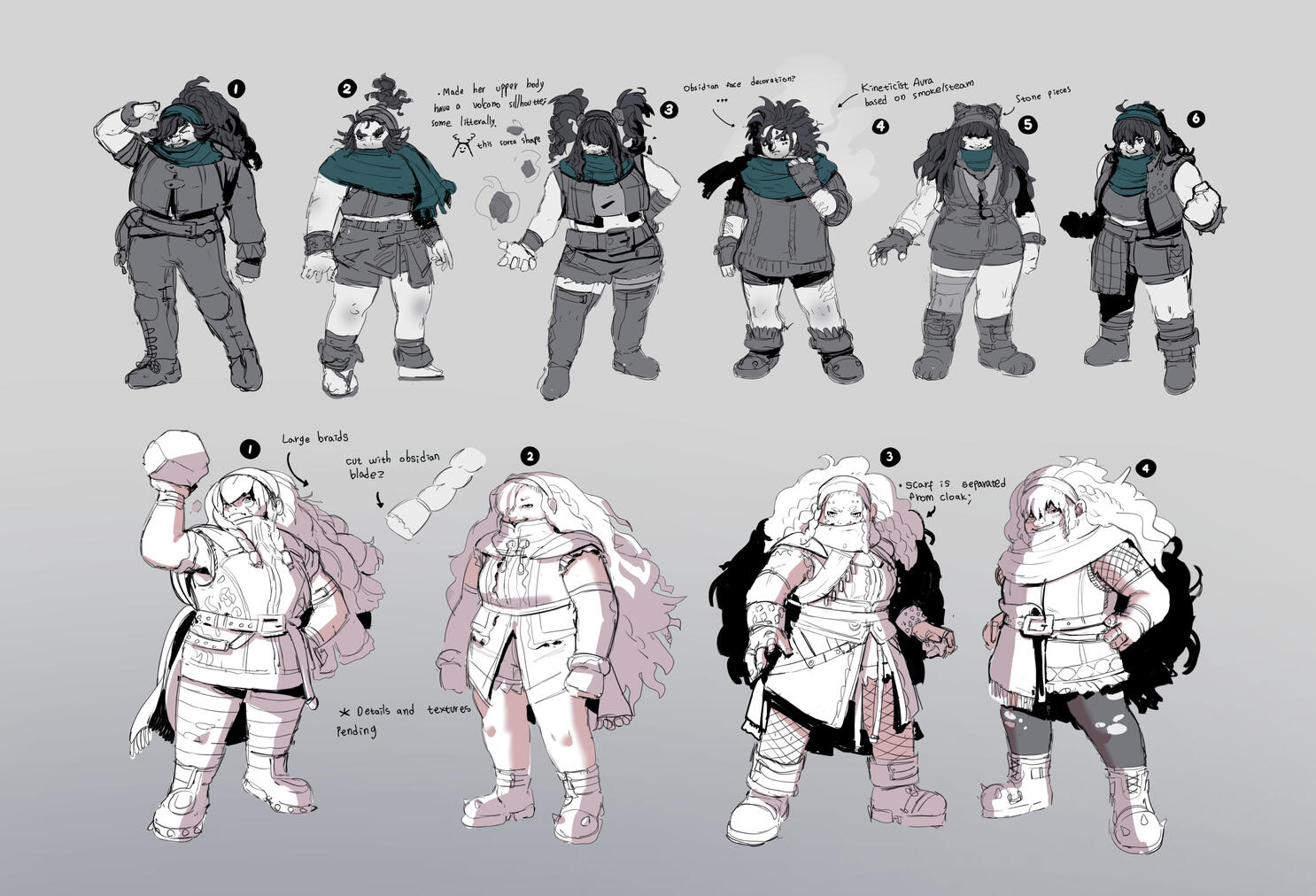 Sample of iterations for the Pathfinder character shown above.